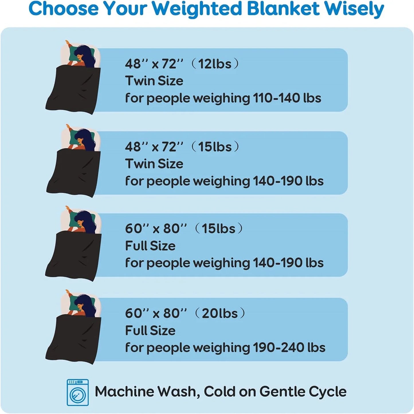 20 Lb Fleece Weighted Blankets for Adults
