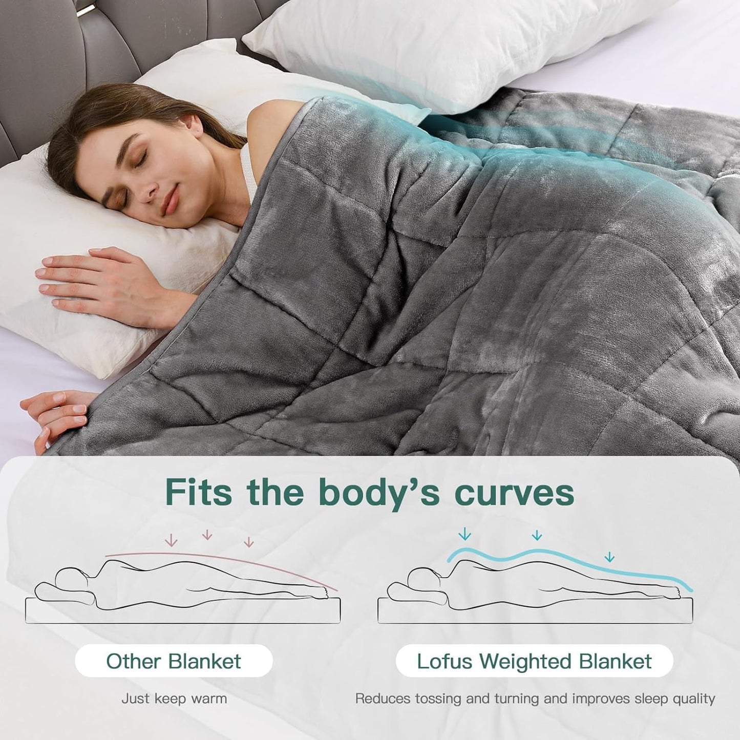 20 Lb Fleece Weighted Blankets for Adults