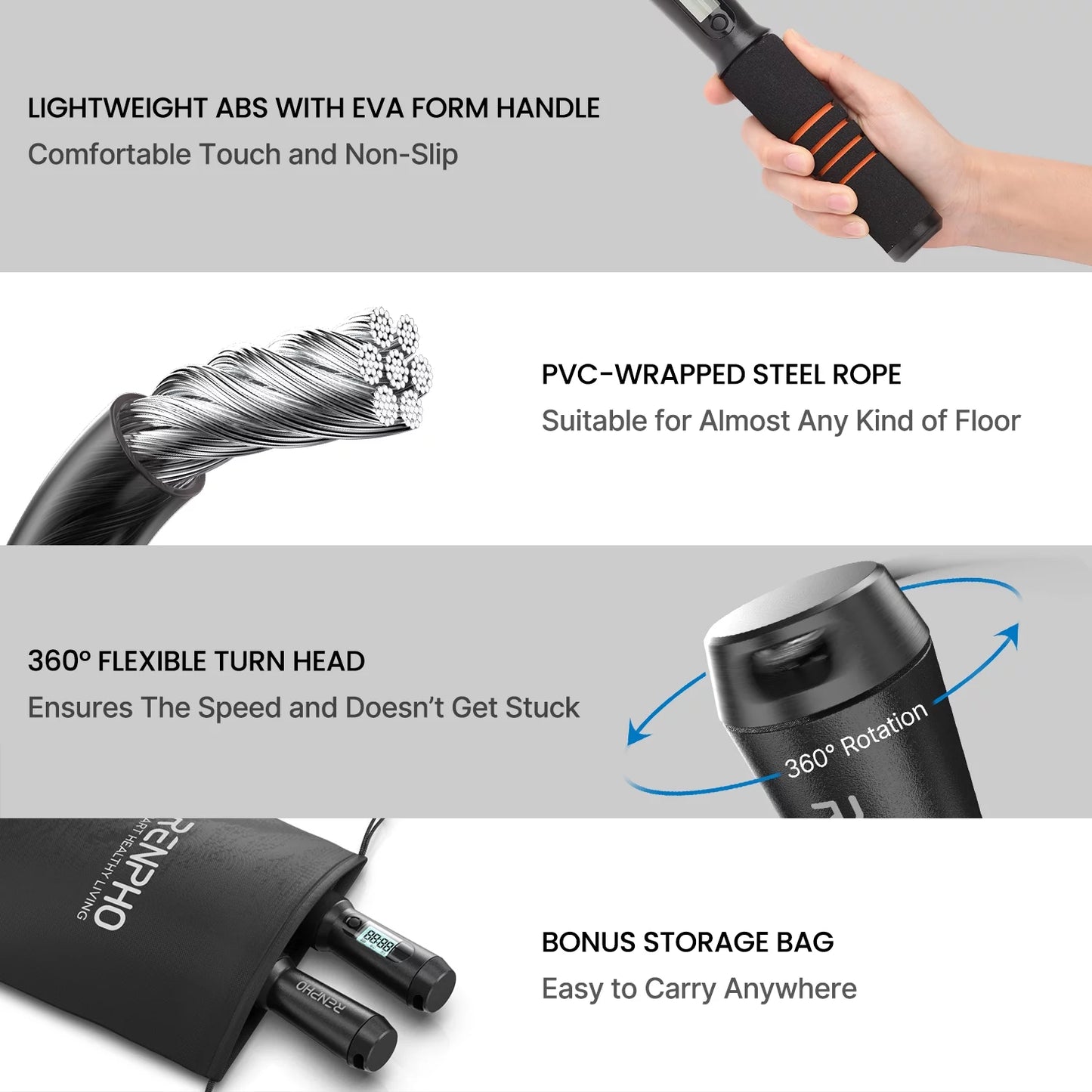 Fitness Skipping Rope with APP Data Analysis