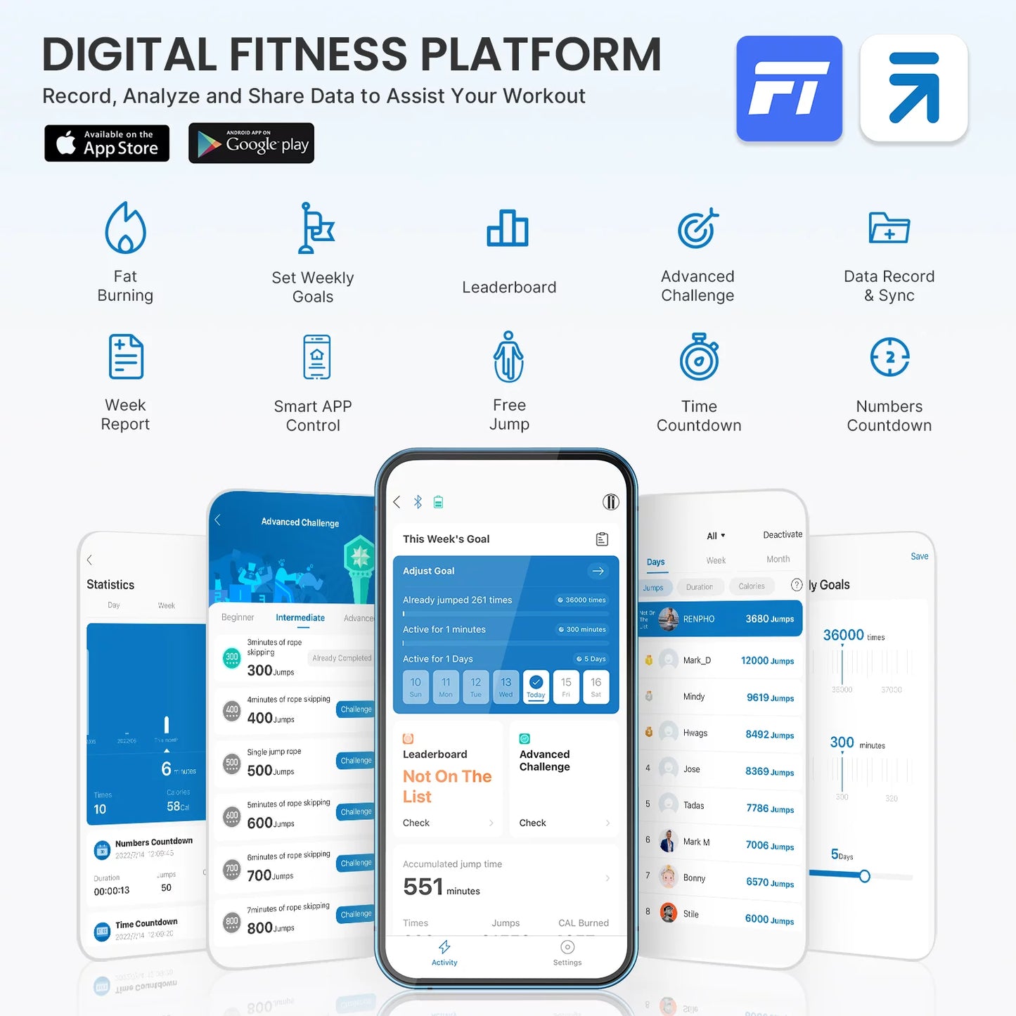 Fitness Skipping Rope with APP Data Analysis